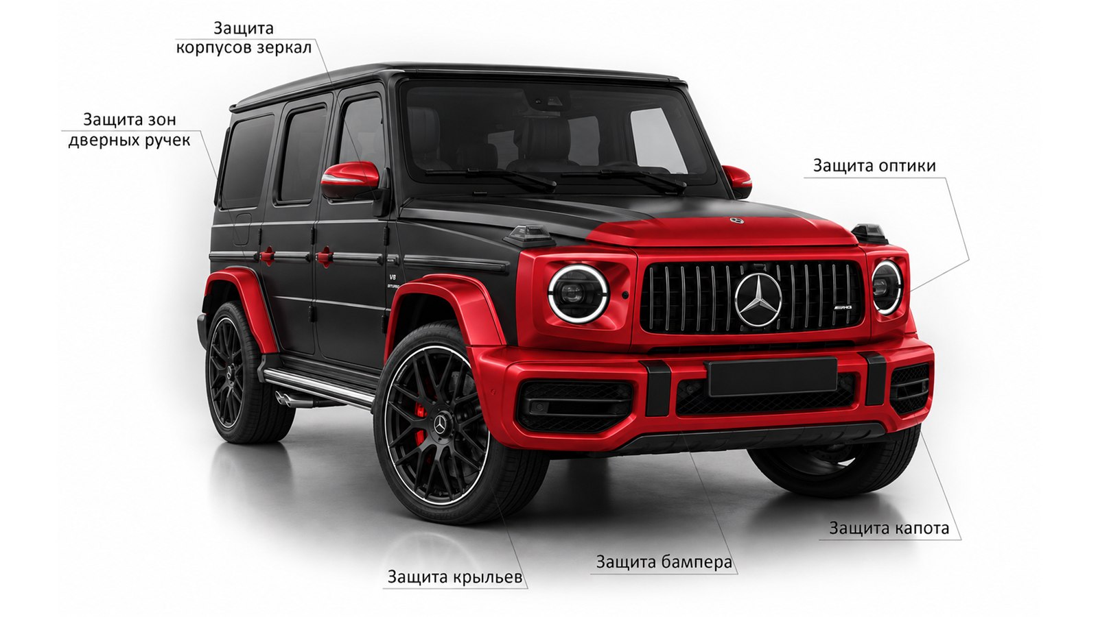 Локальная защита Mercedes G-Class защитной плёнкой