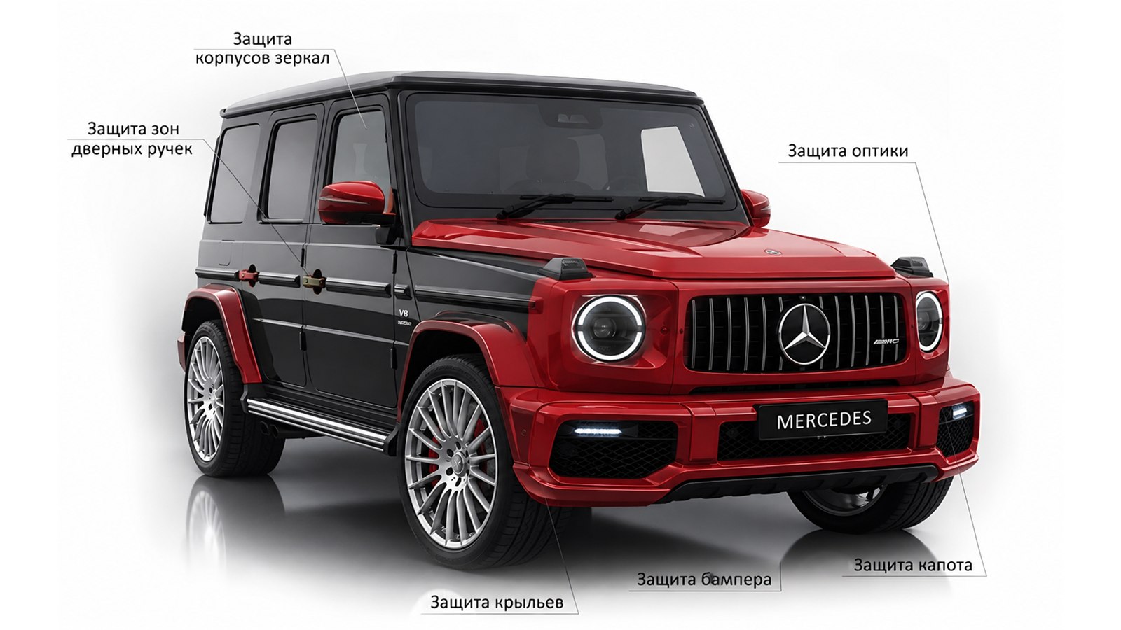Стандартный пакет защиты Mercedes G-Class плёнкой